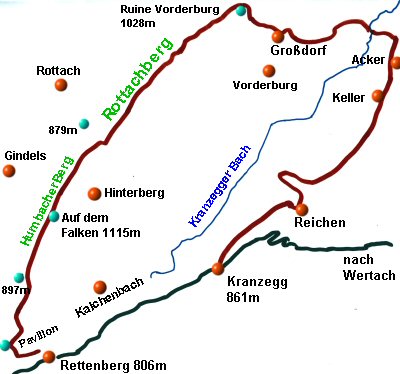rettenberg